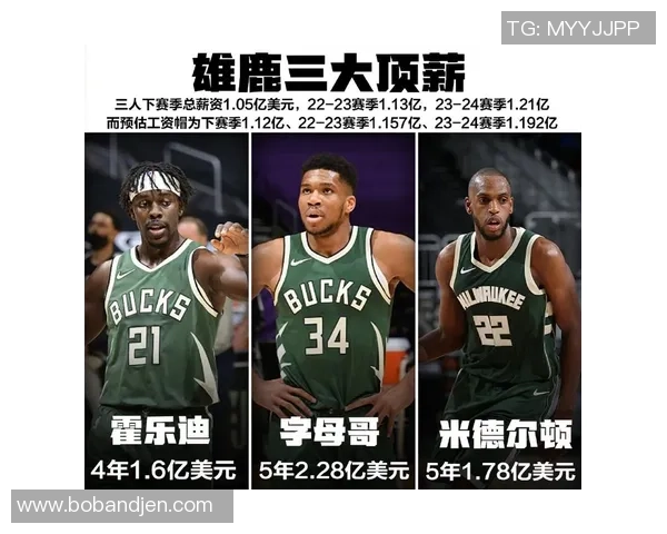奥尼尔威胁雄鹿若不给顶薪和股份就离队引发热议